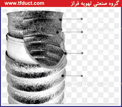 کانال خرطومی با عایق پلی اتیلن